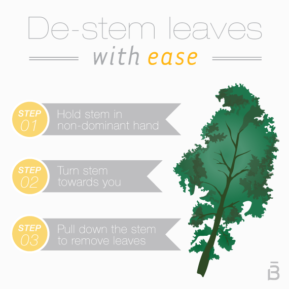 De-Stem Greens With Ease